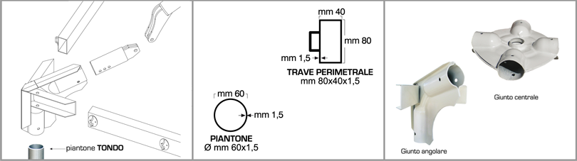 tecnico piantone gemma