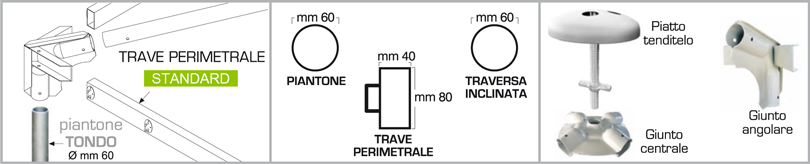 gazebo airone corallo tecnico gazebo airone corallo tecnico