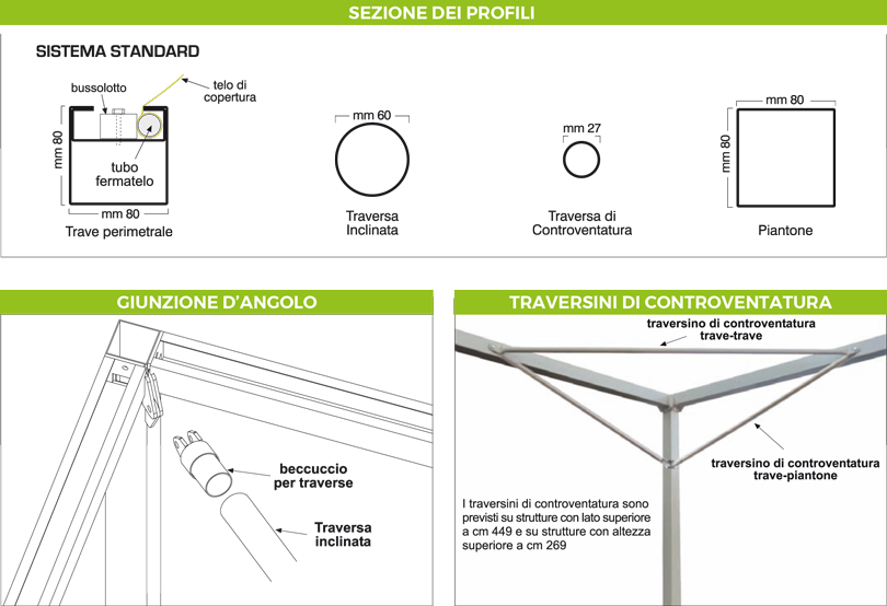 gazebo airone minimax tecnico gazebo airone minimax tecnico