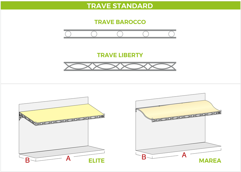 trave descrizione marea trave descrizione marea
