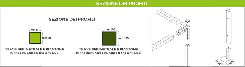 sezione profili pergole sezione profili pergole