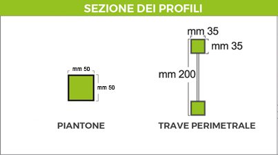 pergola beach liberty sezioni 50mm