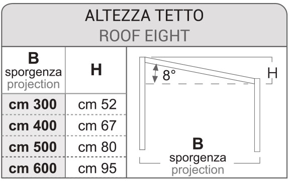PENSILINA MIDDLE tetto PENSILINA MIDDLE tetto