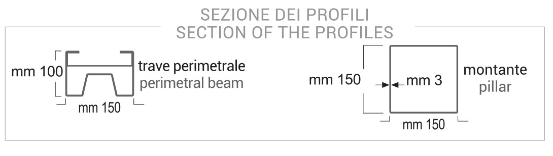 vela INTELAIATA profili vela INTELAIATA profili