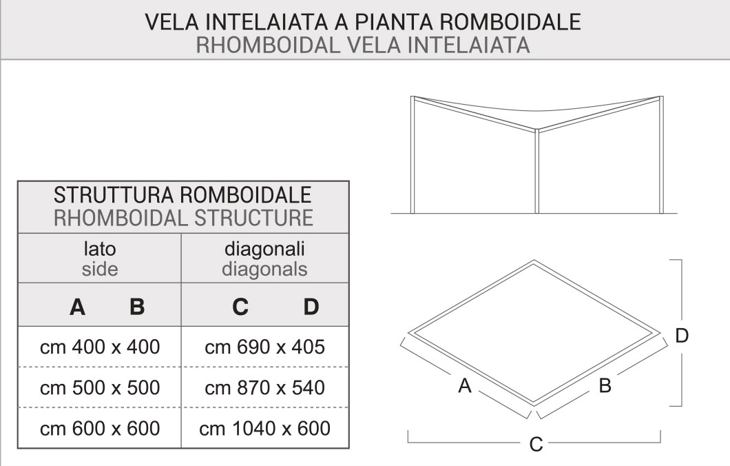 vela INTELAIATA romboidale vela INTELAIATA romboidale